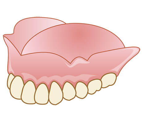 福岡県久留米市野中町・くろいわ総合歯科クリニック・プラスチック入れ歯